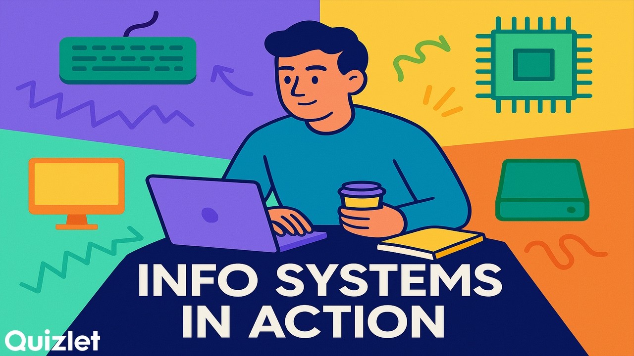 Input, Processing, Output & Storage Explained | How Information Systems Work