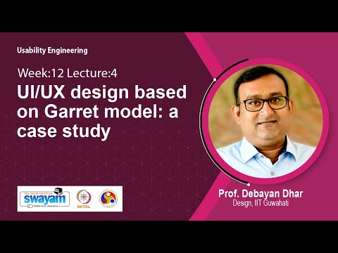 Usability Engineering Intro Video