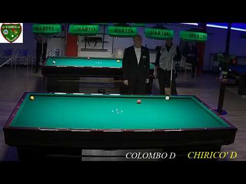 Chiricò vs Colombo