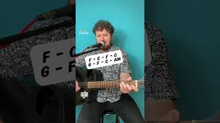 ’74–’75  by The Connells - How To Play - Guitar Lesson #short #guitarlesson