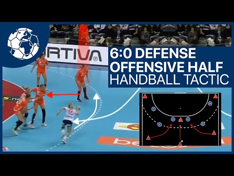 Offensive Halb Verteidiger in der 6:0 Abwehr - Niederlande | Handball Taktik Express