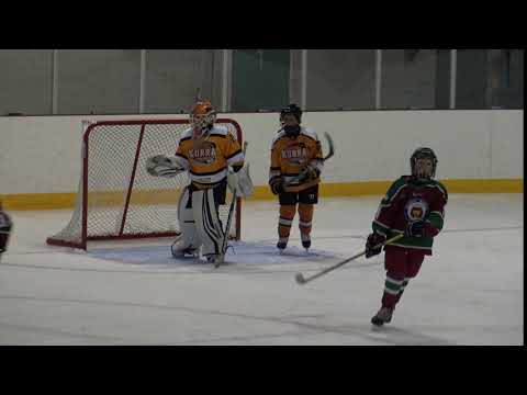 Kurra 08 - Karhu-kissat 08   08/18