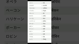 Download lagu Same meaning in Japanese and Hindi language #ytshorts . mp3