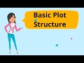 Basic Plot Structure (Kids)