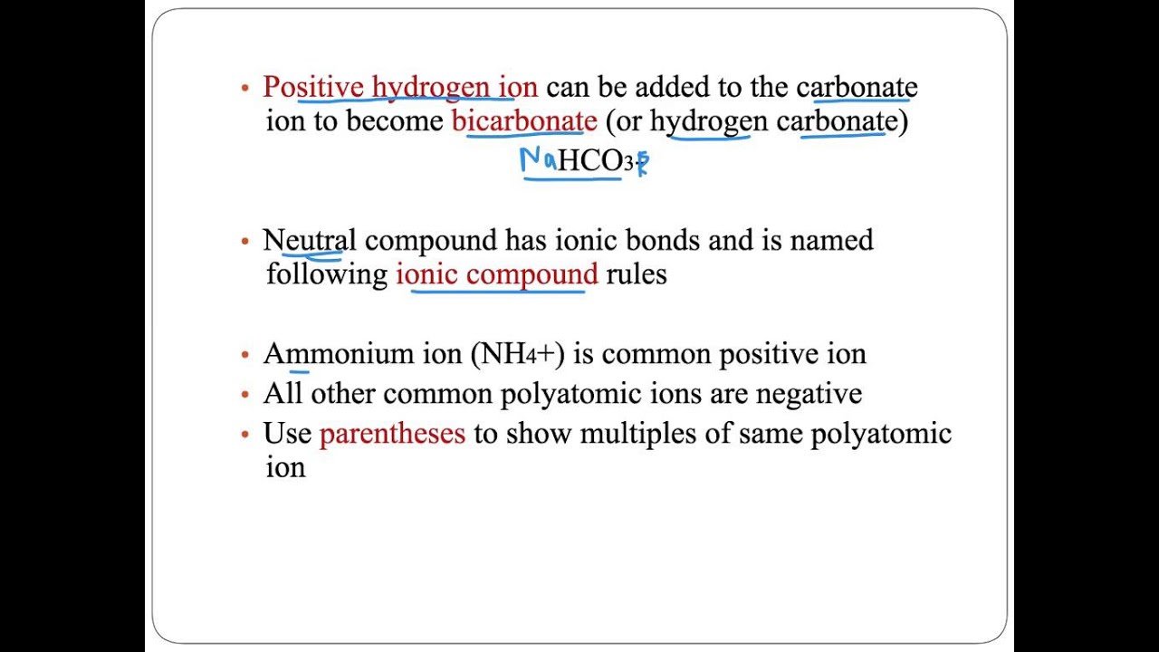 Polyatomic Ions Module 9-1