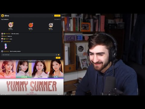 Reacting to IZ*ONE - Twelve Album