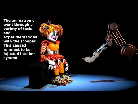 The springlock Baby suit explained (un-scrap Baby)
