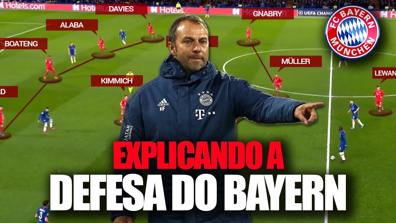 Explicando a Defesa do Bayern de Munique