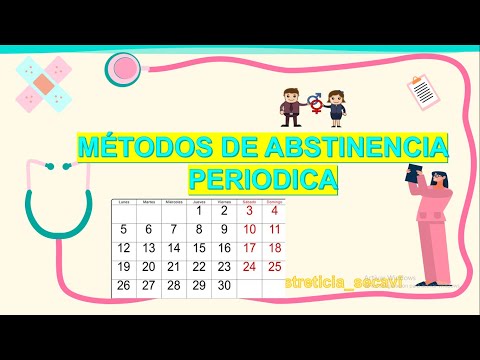 MÉTODO DE RITMO,CALENDARIO, REGLA(método de abstinencia periódica