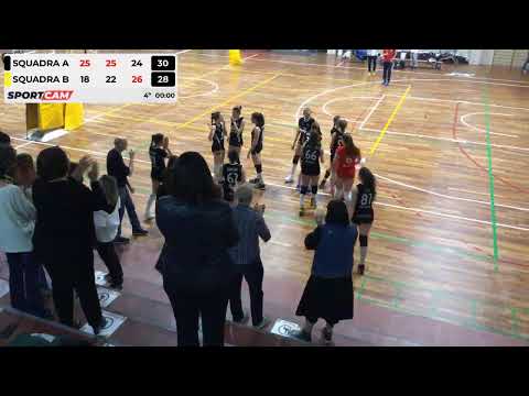 SportCam YT stream - 27/04/2022