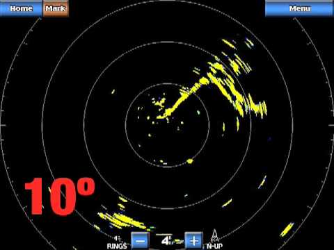 Self-levelling radar