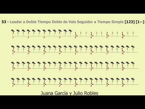 Los Ritmos del Tango - 53 - Leader a Doble Tiempo de Vals - Seguidor a Tiempo Simple [123] - [1- -]