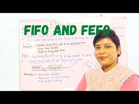 FEFO/ FIFO Methods Hospital And Clinical Pharmacy | D Pharma Second Year