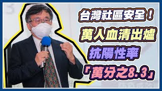 不蓋牌！彰化「萬人抗體血清」篩檢報告出爐