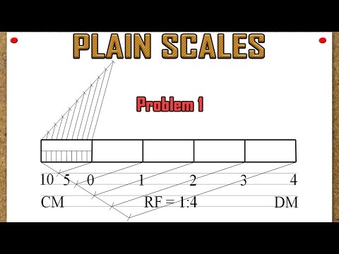 download lagu mp3 mp4 Ed Scales, download lagu Ed Scales gratis, unduh video klip Ed Scales