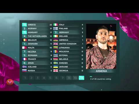 Vitamin Club 147 HD Eurovision Chstacvac kadrer)