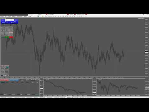 Video ZuperSound Alert