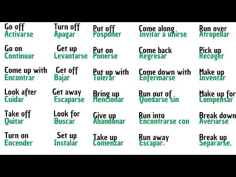 1- Domina los Phrasal Verbs en inglés con su contexto de uso: Guía Completa con Ejemplos Prácticos.