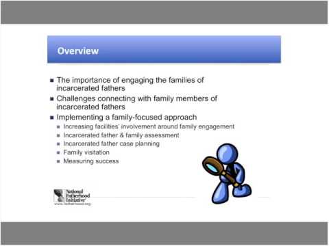 Fatherhood and Reentry: Engaging Families in the Reentry Process