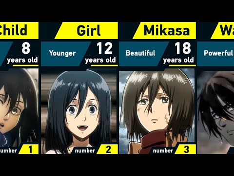 Evolution of Mikasa Ackerman | Attack on Titan