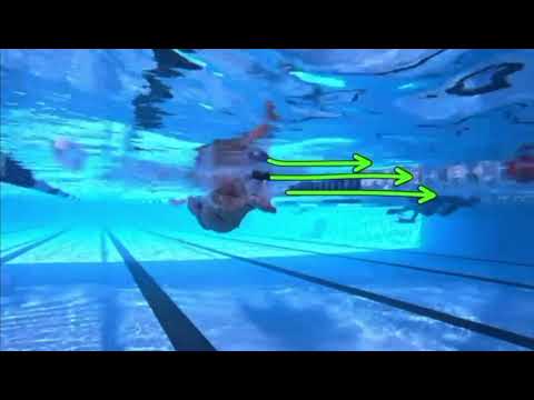 Mastery Monday: Video Analysis