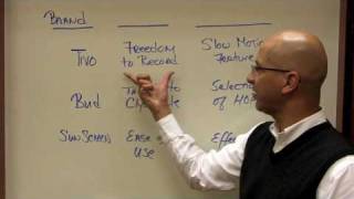 Sales Training Moment #9 - Sell Steak or the Sizzle? (Atlanta, Georgia)