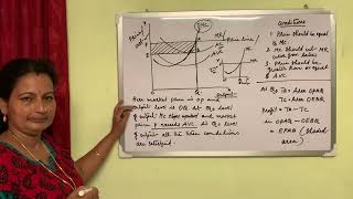 CLASS-12/ Micro economics/ Chapter-4/ Perfect Competition / Profit Maximisation.