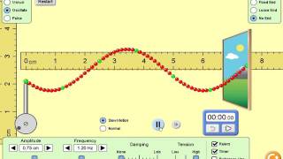 Wave on a String PhET