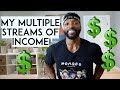 My 5 INCOME STREAMS as a Full Time Content Creator