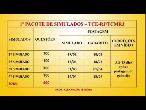 Simulados - CONCURSOS TCMRJ E TCE-RJ 2019