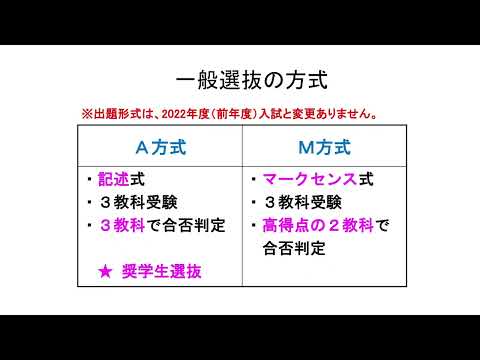 2023年度入試　大学紹介・入試説明　Web動画配信