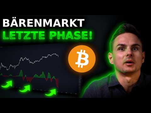 Bitcoin: Is the bull cycle starting much earlier than EVERYONE expects?