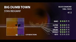Stan Ridgway - Big Dumb Town - Rock Band Custom