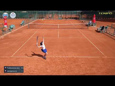 Zuzana Trebunova - Petra Janigova (R2)