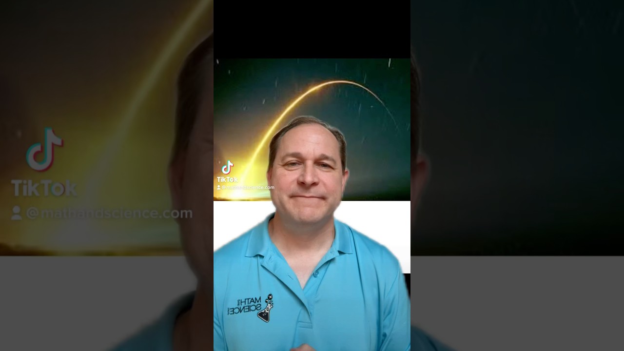 The MAIN IDEA of Calculus is Very Simple