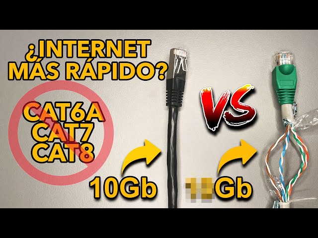 Vídeo relacionado con CAT 6A patch cable slim/Ultraflexible RJ45 CAT 6A cable de red U/UTP CU/cable Ethernet delgado con conectores cortos / 10 Gbit/s LSZH, protección contra dobladuras/ 74300, 7,5m, blanco