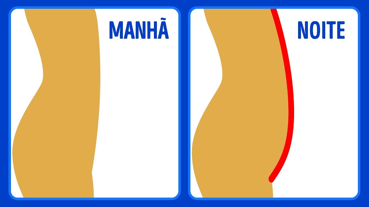 7 Hábitos Matinais Que Lhe Impedem de Perder Peso