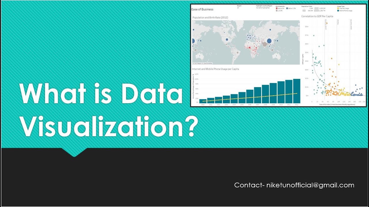 What is Data Visualization? 2 min Topics| Learning | Tech Talk with Niket