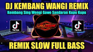 Download lagu DJ KEMBANG WANGI (HAPPY ASMARA) REMIX SLOW FULL BASS TERBARU 2023 mp3 Download lagu DJ KEMBANG WANGI (HAPPY ASMARA) REMIX SLOW FULL BASS TERBARU 2023 mp3