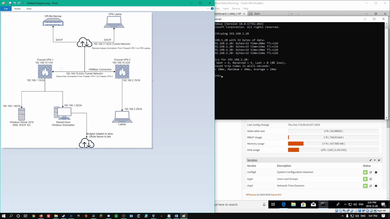 Networking Capstone Project