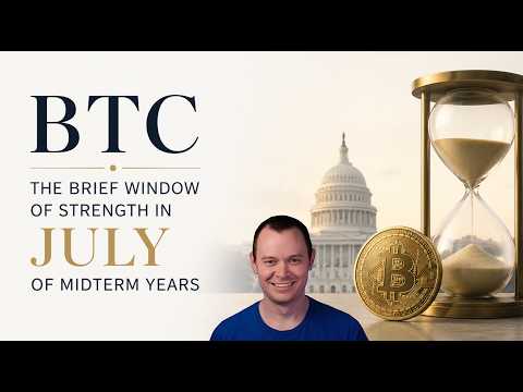 Bitcoin: Brief Window of Strength