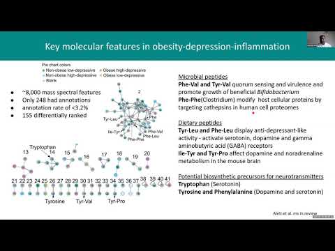 Gajender Aleti (Psychiatry) on "Microbiome and the associated neuroactive potential in brain health"