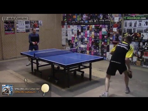 SPINLORD Gipfelsturm 1,8 мм - FH block