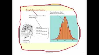 18  Stats Videos Standard Error