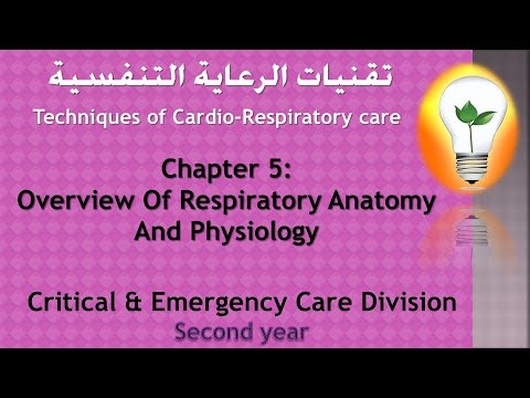 Techniques of Cardio Respiratory care ch1 Cardiovascular Anatomy Physiology تشريح ووظيفة القلب