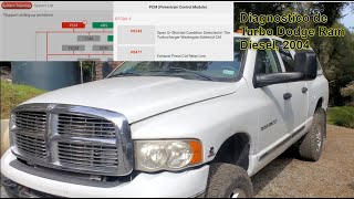 dtc p0243 interpretation