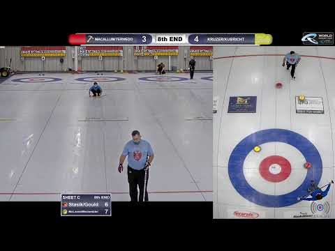 Southern Mixed Doubles 2022 Cashspiel - Draw 10