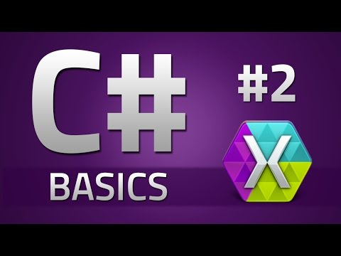 2 How to program in C Beginner Tutorial