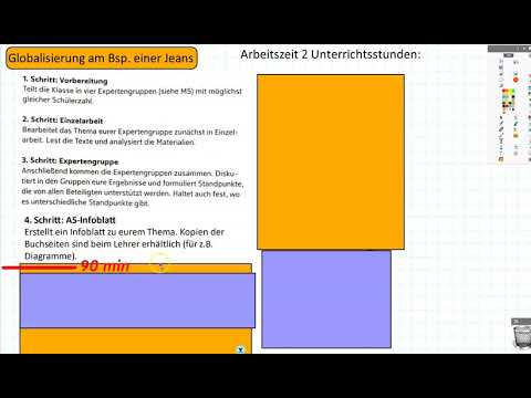 Stunde am 16./23.04.2021 - Geographie Klasse 9 - Globalisierung Teil 5 - Gruppenarbeit