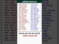 लड़कियों के फेमस नाम New Girl Name 2025 Girl Name Girlname Name Hi